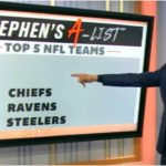 Stephen’s A-List: Top 5 NFL teams following Week 6