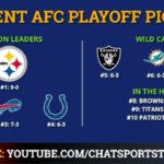 NFL Playoff Picture: NFC & AFC Standings + Wild Card Race Entering Week 11 Of The 2020 NFL Season