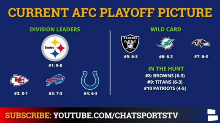 NFL Playoff Picture: NFC & AFC Standings + Wild Card Race Entering Week 11 Of The 2020 NFL Season