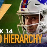 Herd Hierarchy: Colin Cowherd’s Top 10 NFL teams heading into Week 14 | NFL | THE HERD