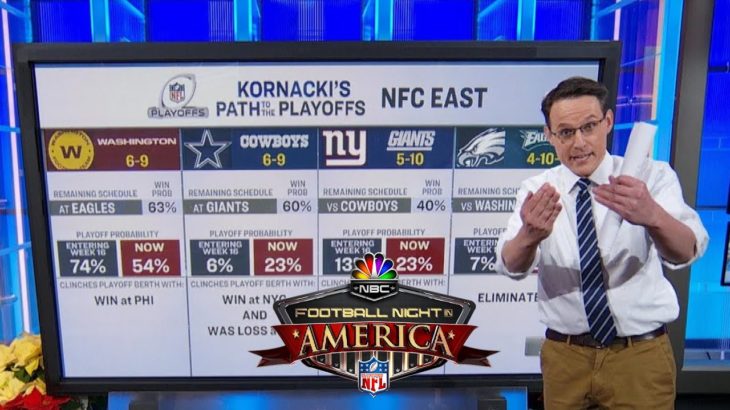 Steve Kornacki looks at NFL playoff picture during Week 16 | Football Night in America | NBC Sports