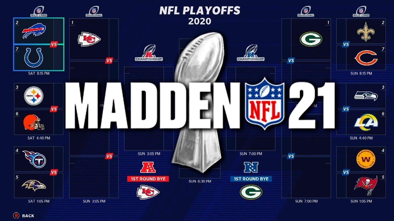 21 Nfl Playoffs But Its Decided By Madden American Football Video Collection