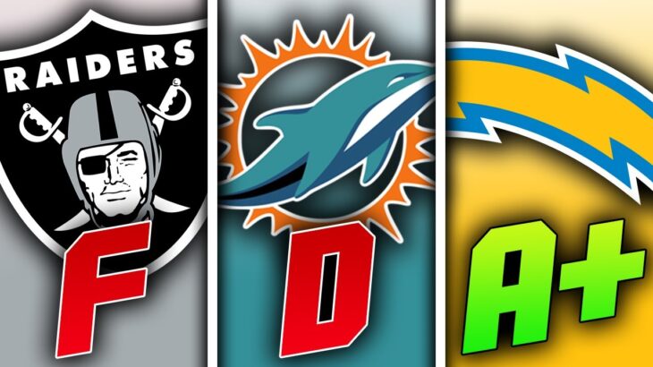 The OFFICIAL Final Grades For All 32 NFL Teams’ 2020 DRAFT Classes…ONE YEAR LATER