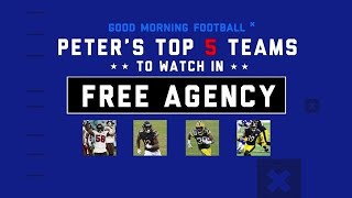 Top 5 Teams to Watch in Free Agency