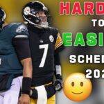 Every Team’s Strength of Schedule for 2021