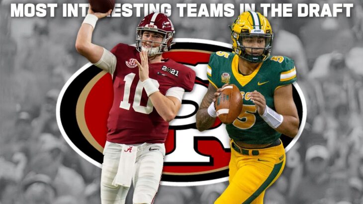 Most Interesting Teams in the 2021 NFL Draft
