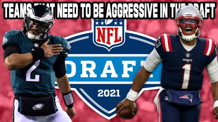 Teams that Need to be the Most Aggressive in 2021 NFL Draft