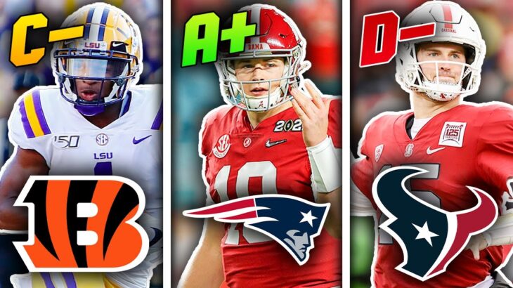 2021 Draft Grades For All 32 NFL Teams Officially REVEALED