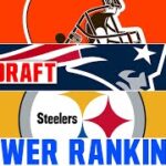 Ranking NFL Teams From WORST To FIRST (2021 NFL Power Rankings Post Draft)
