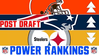Ranking NFL Teams From WORST To FIRST (2021 NFL Power Rankings Post Draft)