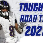Team with Toughest Road Trip in 2021