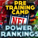 The Official Offseason 2021 NFL Power Rankings (PRE TRAINING CAMP) || TPS