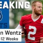 Breaking: Carson Wentz Will Miss 5-12 Weeks