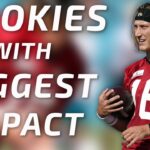 Rookies who will have the Biggest Impact