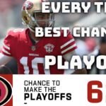 Every Team’s Chance To Make the Playoffs | Game Theory