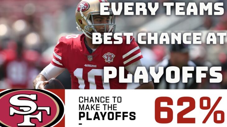Every Team’s Chance To Make the Playoffs | Game Theory