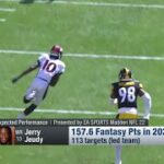 Top 4 Unexpected Breakout Candidates for 2021 | NFL Fantasy Live
