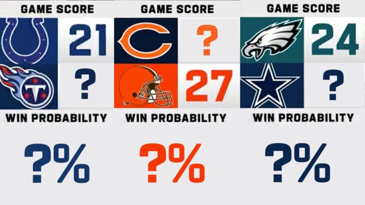 Week 3 NFL Win Probability for EVERY Game