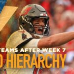 Herd Hierarchy: Colin ranks the top 10 teams in the NFL after Week 7 | NFL | THE HERD