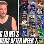 Pat McAfee Reacts To The Current Statistical Leaders In The NFL List
