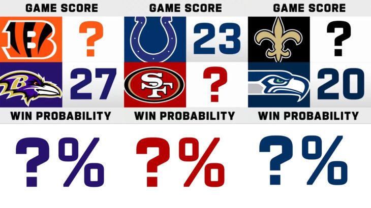 Week 7 NFL Score Projection for EVERY Matchup