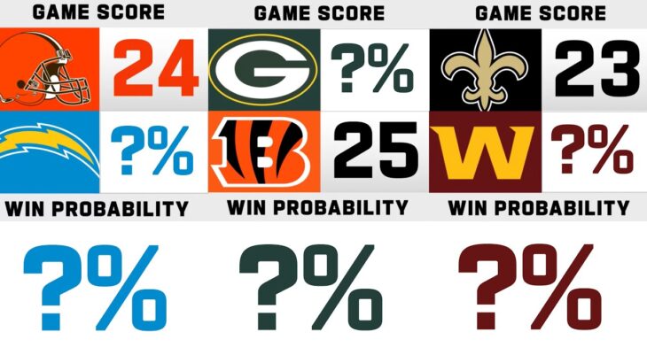 Win Probability for EVERY Week 5 Matchup
