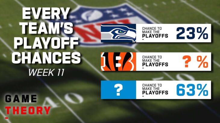 Every Team’s Chances to Make the Playoffs at Week 11 | Game Theory