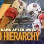 Herd Hierarchy: Colin ranks the top 10 teams in the NFL after Week 11 | NFL | THE HERD
