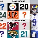 Week 12 NFL Game Picks & Win Probability | NFL 2021
