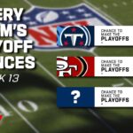 Every Team’s Chances to Make the Playoffs at Week 13 | Game Theory