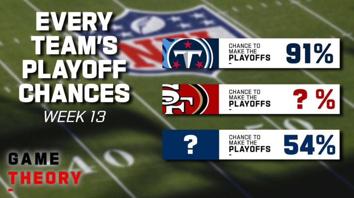 Every Team’s Chances to Make the Playoffs at Week 13 | Game Theory