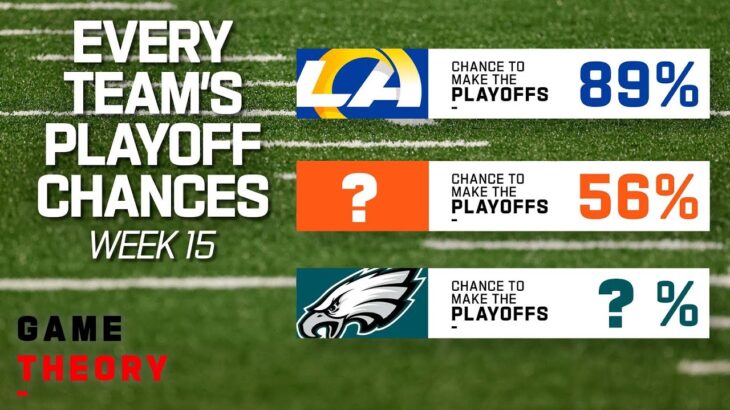 Every Team’s Chances to Make the Playoffs at Week 15 | Game Theory