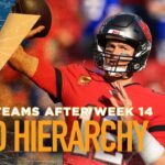Herd Hierarchy: Colin ranks the top 10 teams in the NFL after Week 14 | NFL | THE HERD