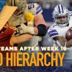 Herd Hierarchy: Colin ranks the top 10 teams in the NFL after Week 16 | NFL | THE HERD