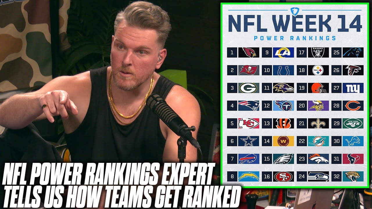 Nfl Networks Power Ranking Expert Explains How He Decides His Rankings