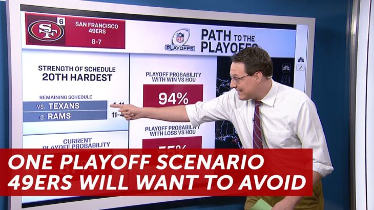 Steve Kornacki explains why the 49ers will want to avoid this one NFL Playoff scenario | NBC Sports