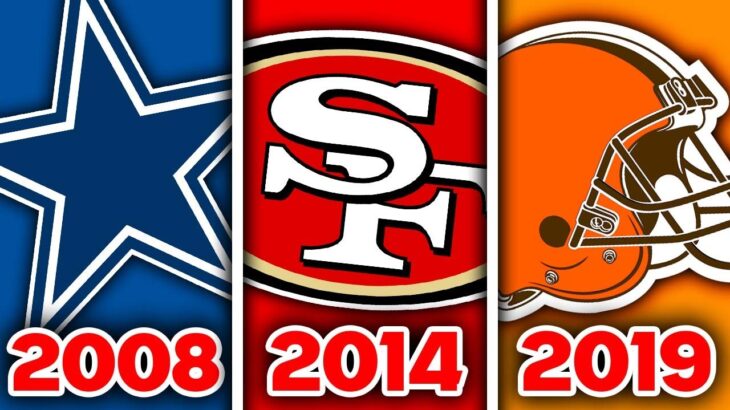 The Most DISAPPOINTING NFL Team EVERY YEAR From 2000 to 2021