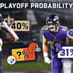 Every Remaining Team’s Chance to Make the Playoffs | NFL 2021