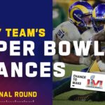 Every Team’s Chances to Make the Super Bowl | Divisional Round