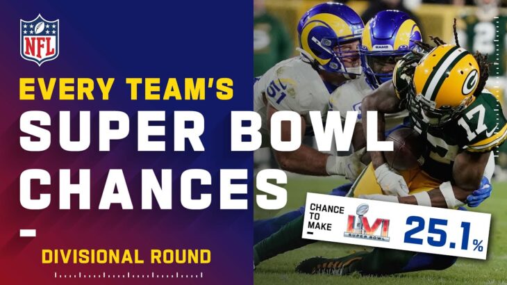 Every Team’s Chances to Make the Super Bowl | Divisional Round
