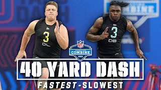 Top 10 Fastest & Slowest 40-Yard Dash Times from the 2022 NFL Combine