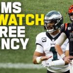 Who is the Team to Watch During Free Agency?