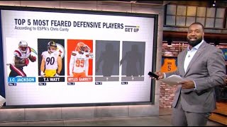 Chris Canty’s Top 5 most feared defensive players in the NFL 👀🍿 | Get Up