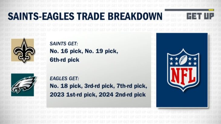 Dissecting the Eagles & Saints trading picks ahead of the 2022 NFL Draft | Get Up
