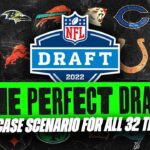 The Perfect Draft – 2022 NFL Draft First Round Mock Draft Predictions – NFL Team Needs