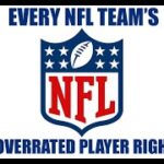 EVERY NFL TEAM’S MOST OVERRATED PLAYER RIGHT NOW
