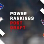 NFL Power Rankings – Post Draft