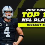 Top 100 NFL Players of 2022: BIGGEST SNUBS who deserves to be on the list | CBS Sports HQ