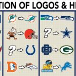 Evolution of EVERY Team’s Logo and Helmet | NFL Explained!