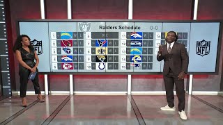 Raiders’ 2022 Schedule Prediction